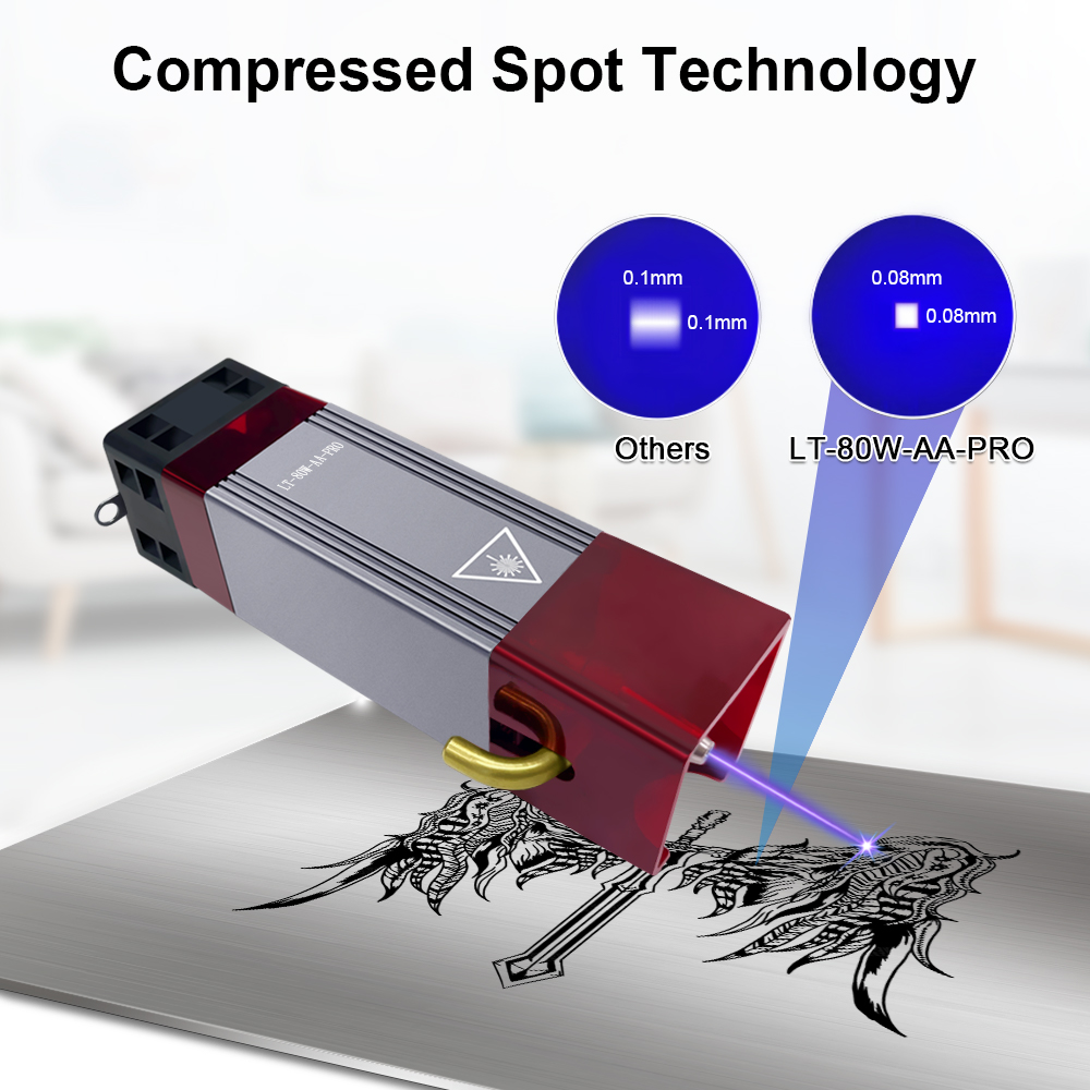 LASER TREE Laser Module 4W 5W  - Industrial Laser Pointer 24V 评论和价格