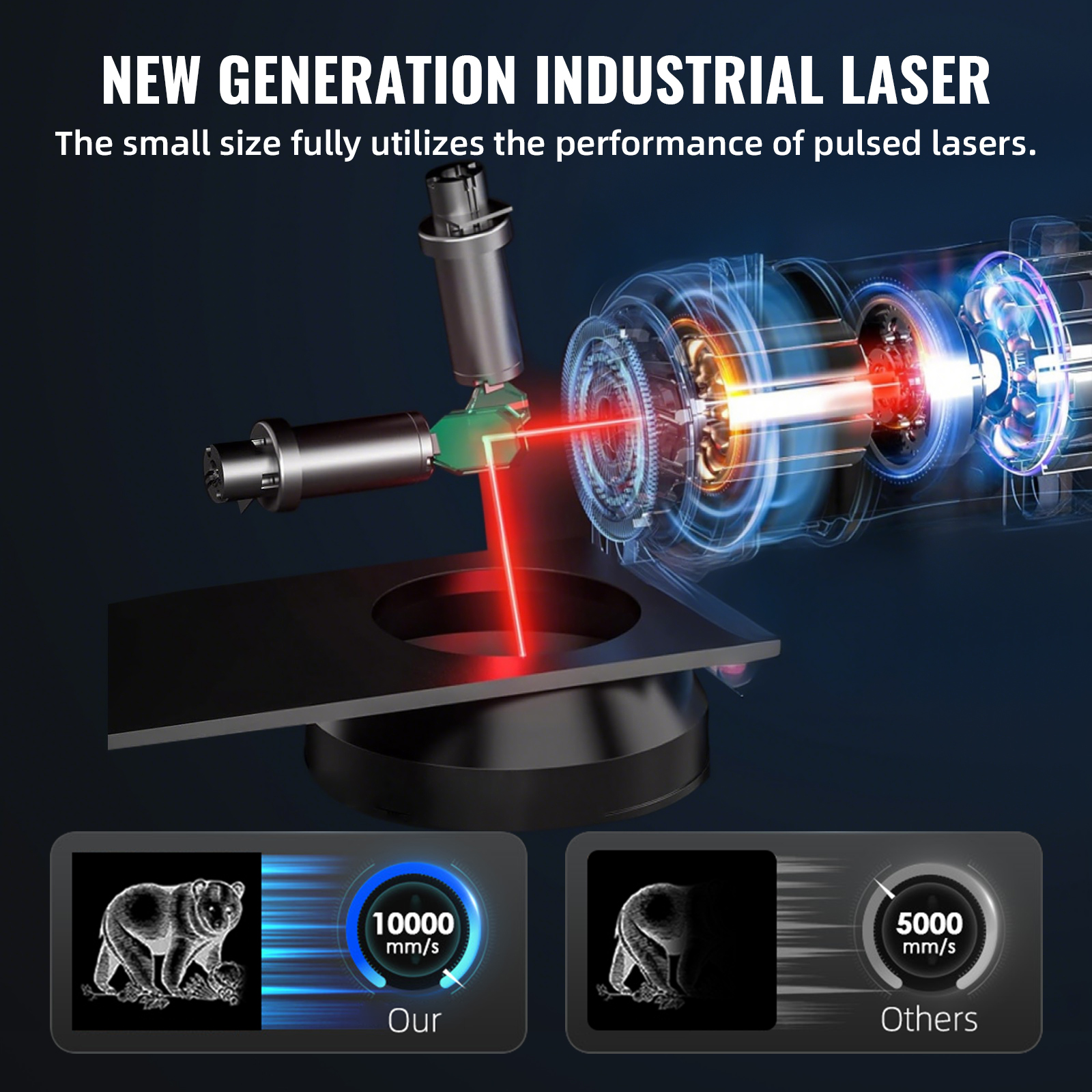 SIHAO Portable Industrial Fibe - Industrial Laser Marking Machine 评论和价格
