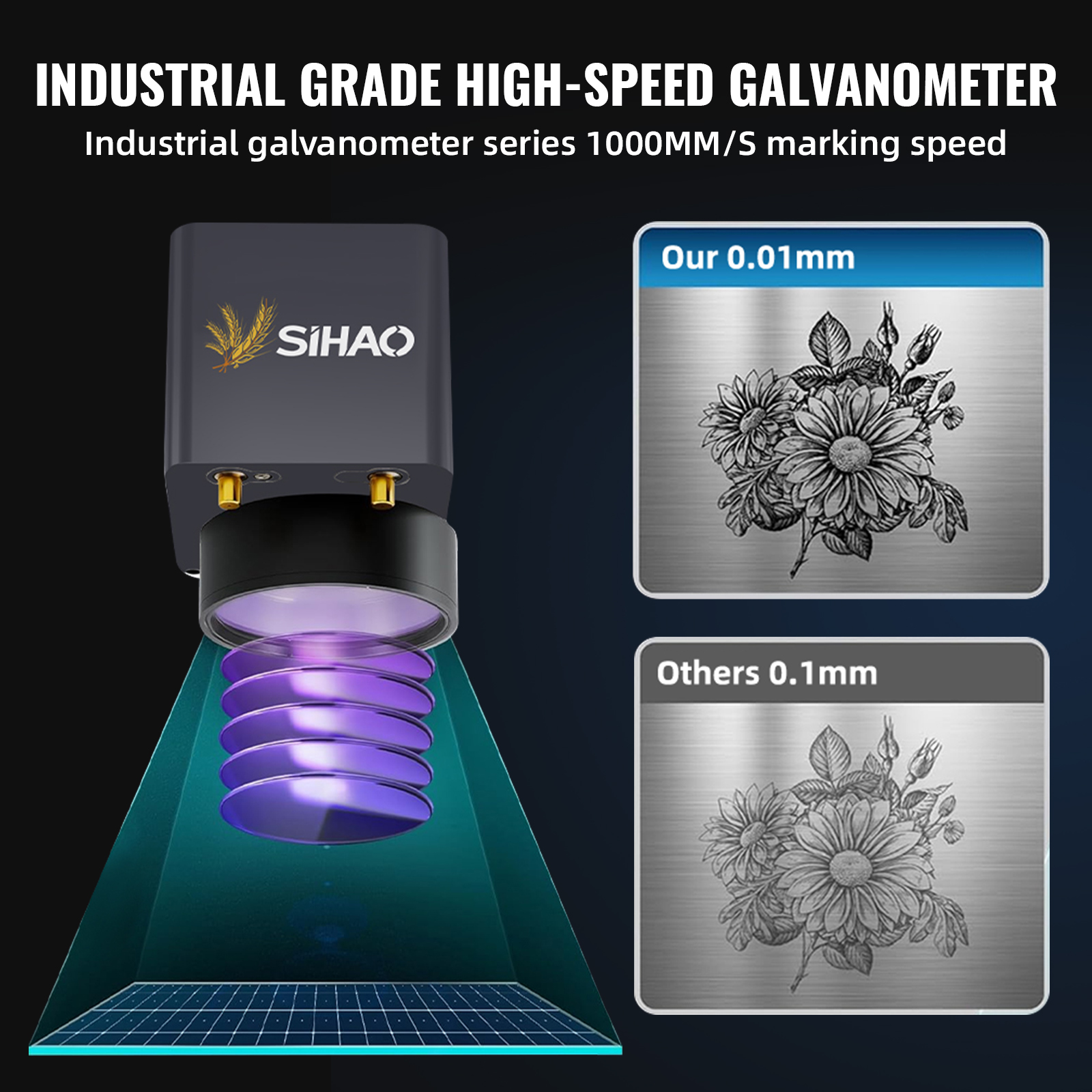 SIHAO Portable Industrial Fibe - Industrial Laser Marking Machine 评论和价格