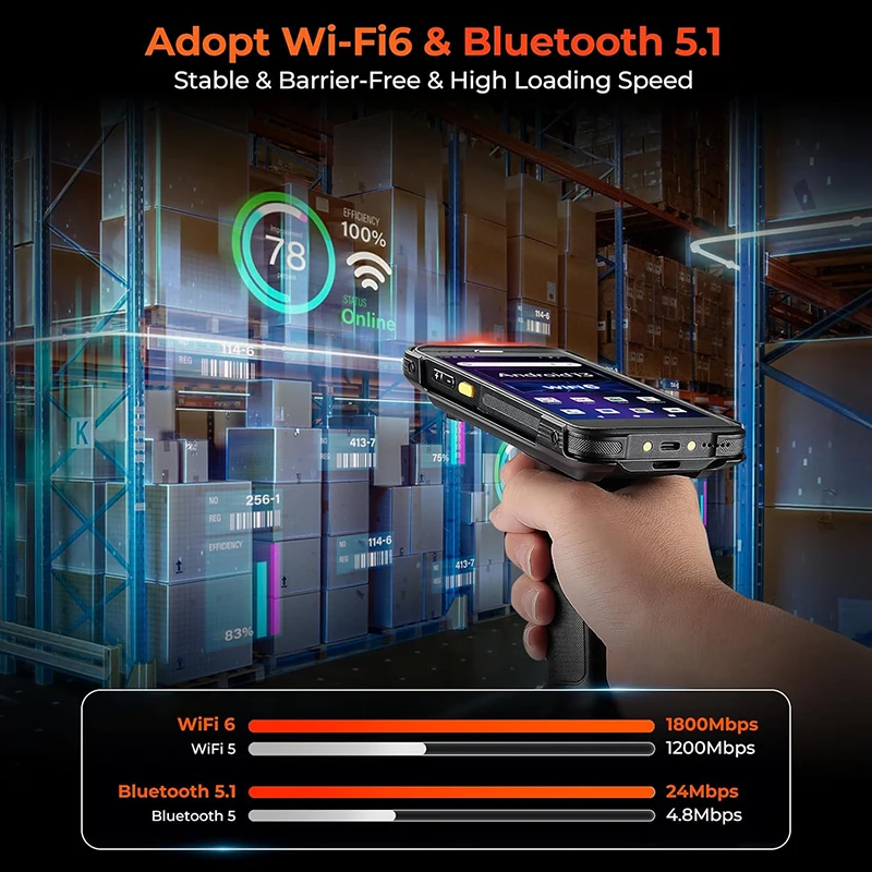 5.5 Inch Android Industrial Ha - Industrial Laser Scanner 评论和价格