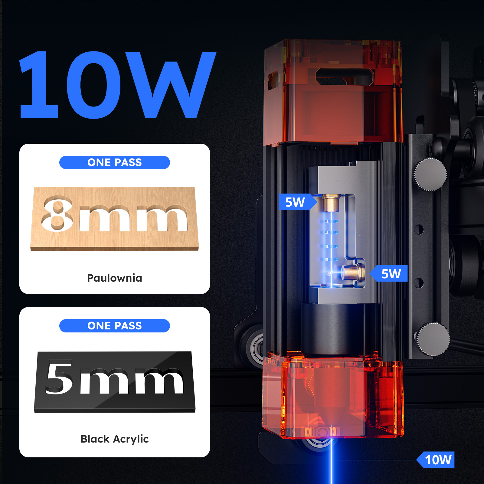 ATOMSTACK A10 PRO V2 Laser Eng - Industrial Laser Etching Machine 评论和价格