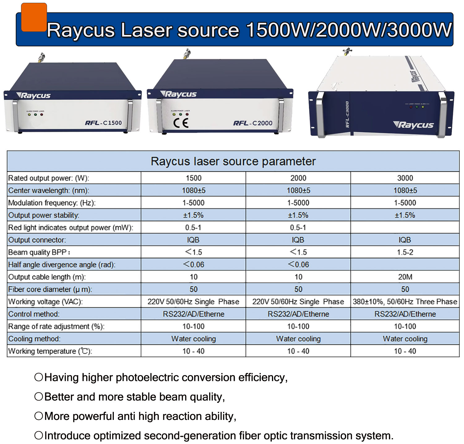 4 IN 1 Raycus Laser welder 150 - Industrial Laser Welding 评论和价格