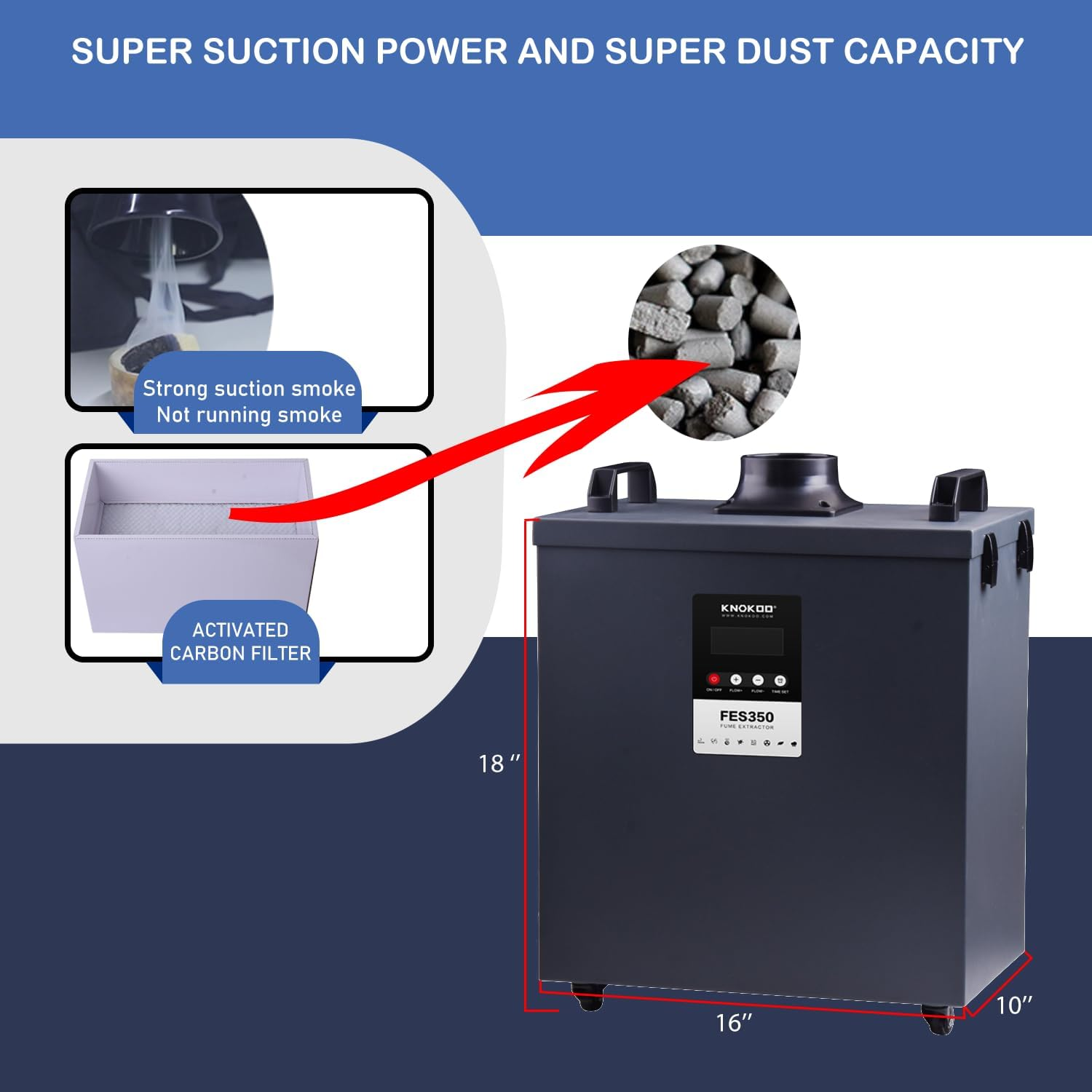 KNOKOO 350W Industrial Fume Ex - Industrial Laser Printing 评论和价格