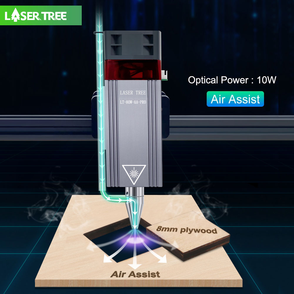 LASER TREE 20w 40W 80W Laser M - Industrial Laser Pointer 24V 评论和价格