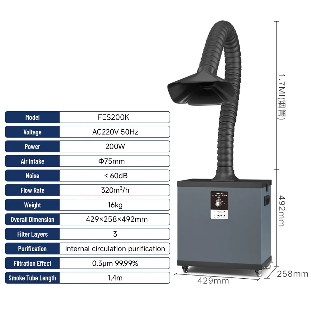 KNOKOO 200W Industrial Dust Fi - Industrial Laser Welding 评论和价格