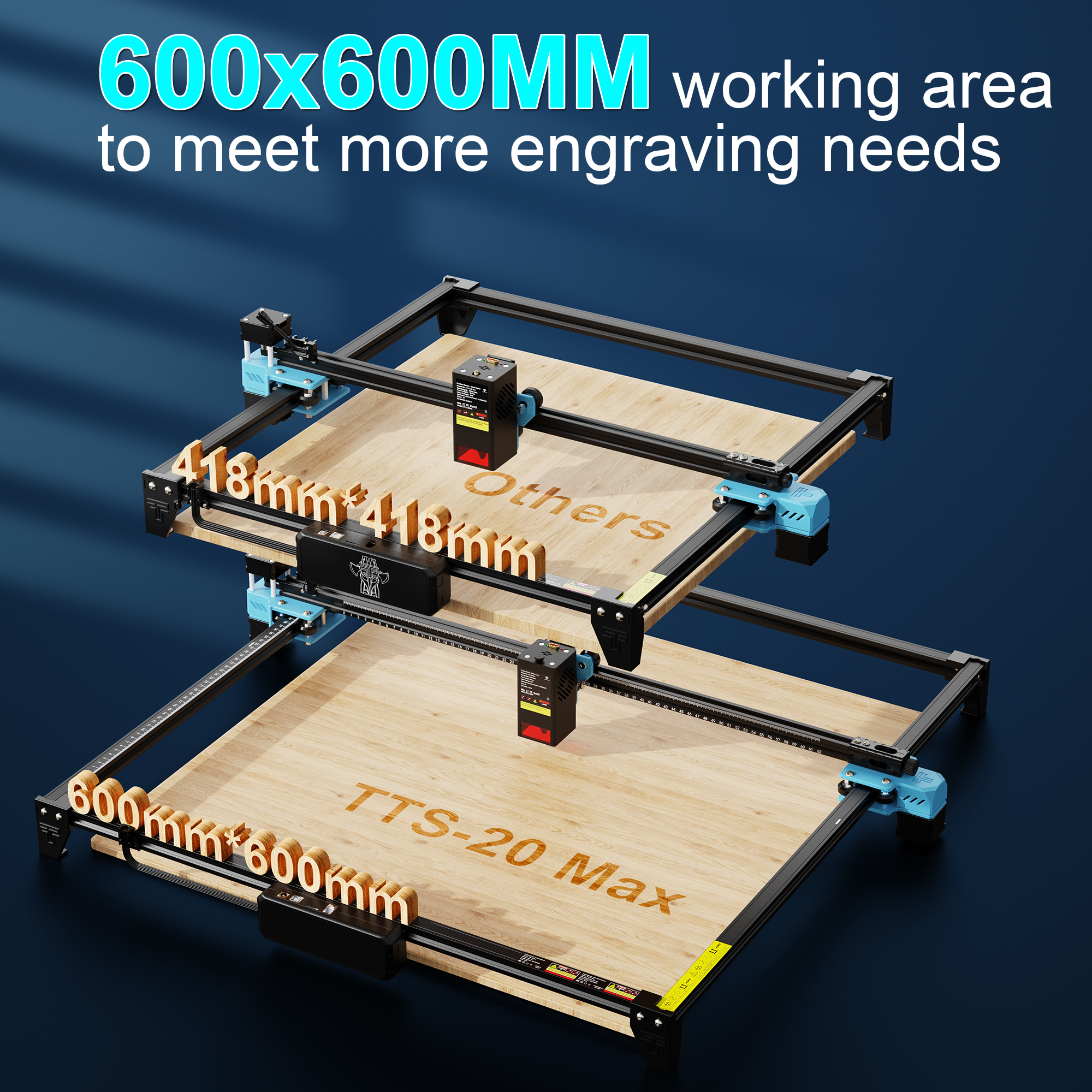 Twotrees TTS-20 Max Metal 20W  - Industrial Laser Etching Machine 评论和价格