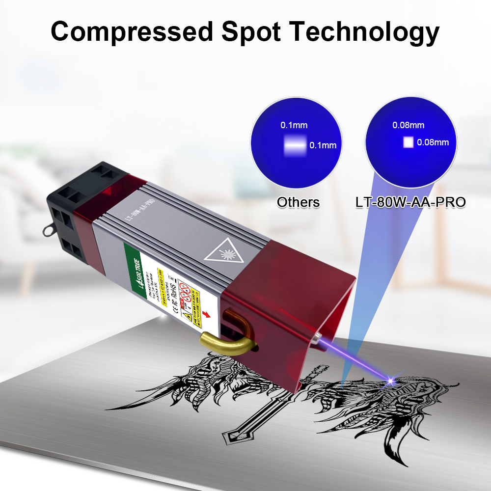 LASER TREE 10W Laser Module wi - Industrial Laser Pointer 24V 评论和价格