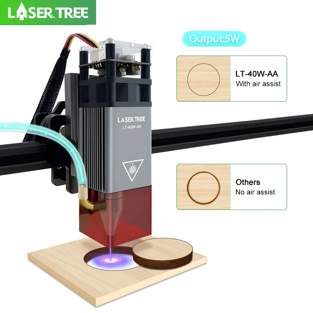 LASER TREE 5W Laser Module wit - Industrial Laser Pointer 24V 评论和价格