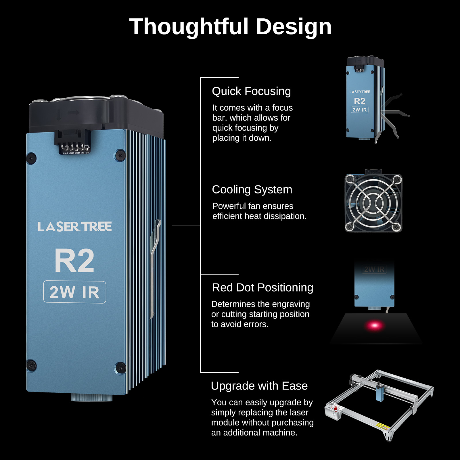 LASER TREE R2 2W 1064nm Infrar - Industrial Laser Pointer 24V 评论和价格