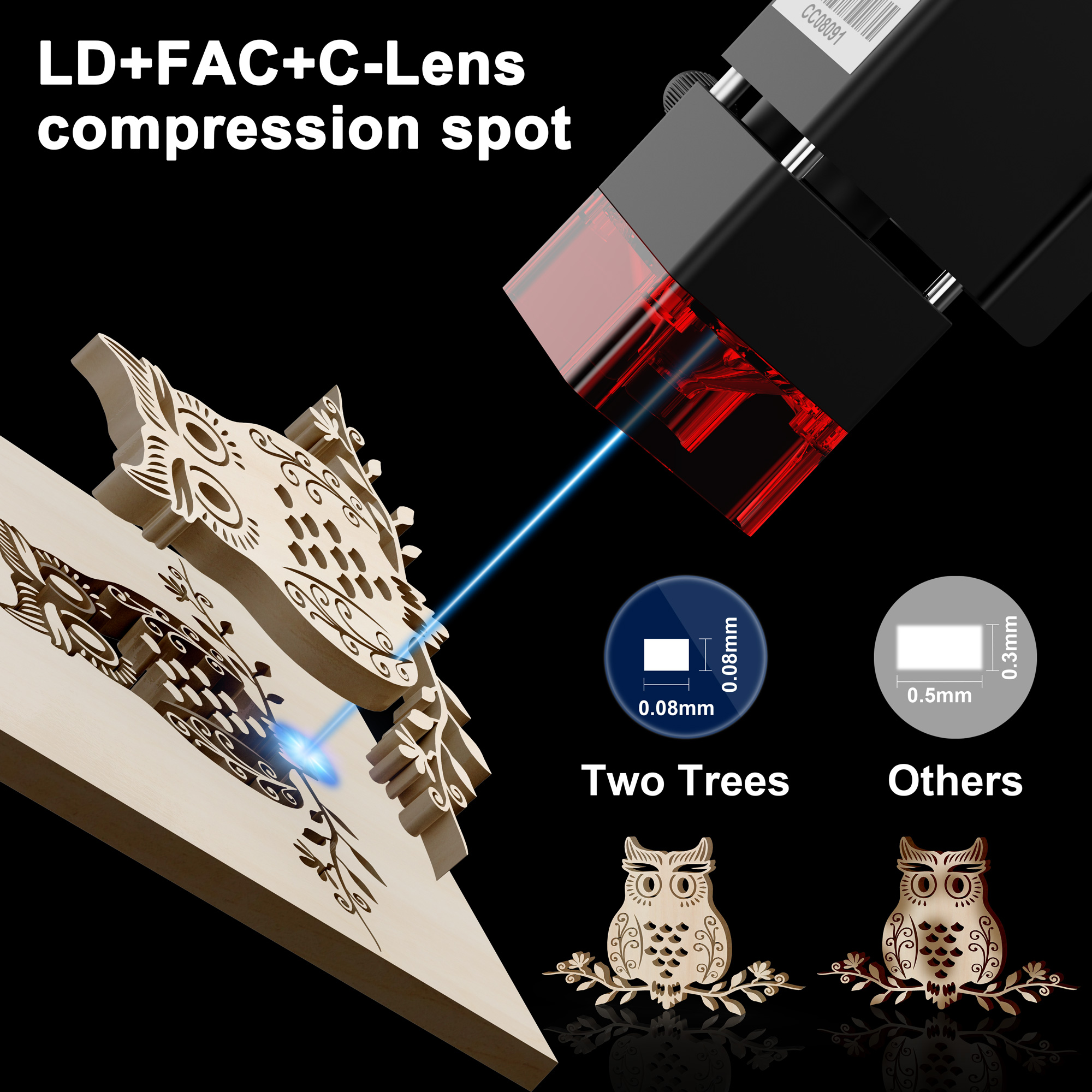 TWOTREES TTS-10 Pro Laser Engr - Industrial Laser Etching Machine 评论和价格