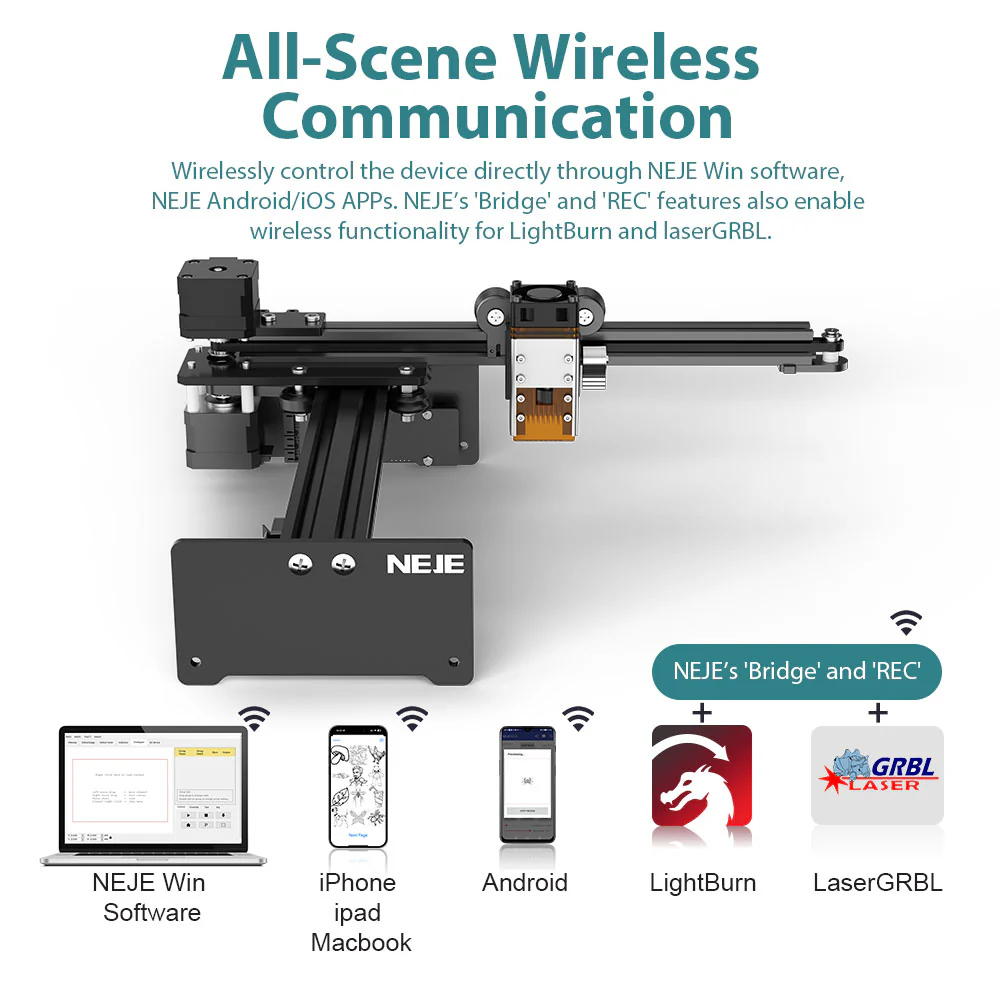 NEJE 5 A40630 20W Portable Sma - Industrial Laser Etching Machine 评论和价格