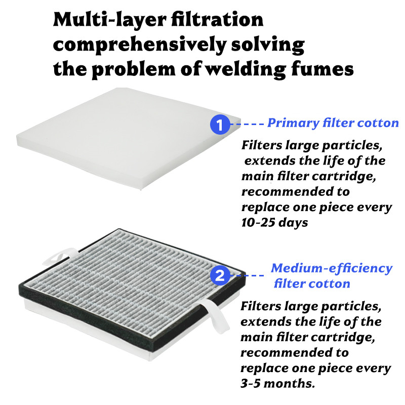 30W Soldering Smoke Absorber I - Industrial Laser Printing 评论和价格