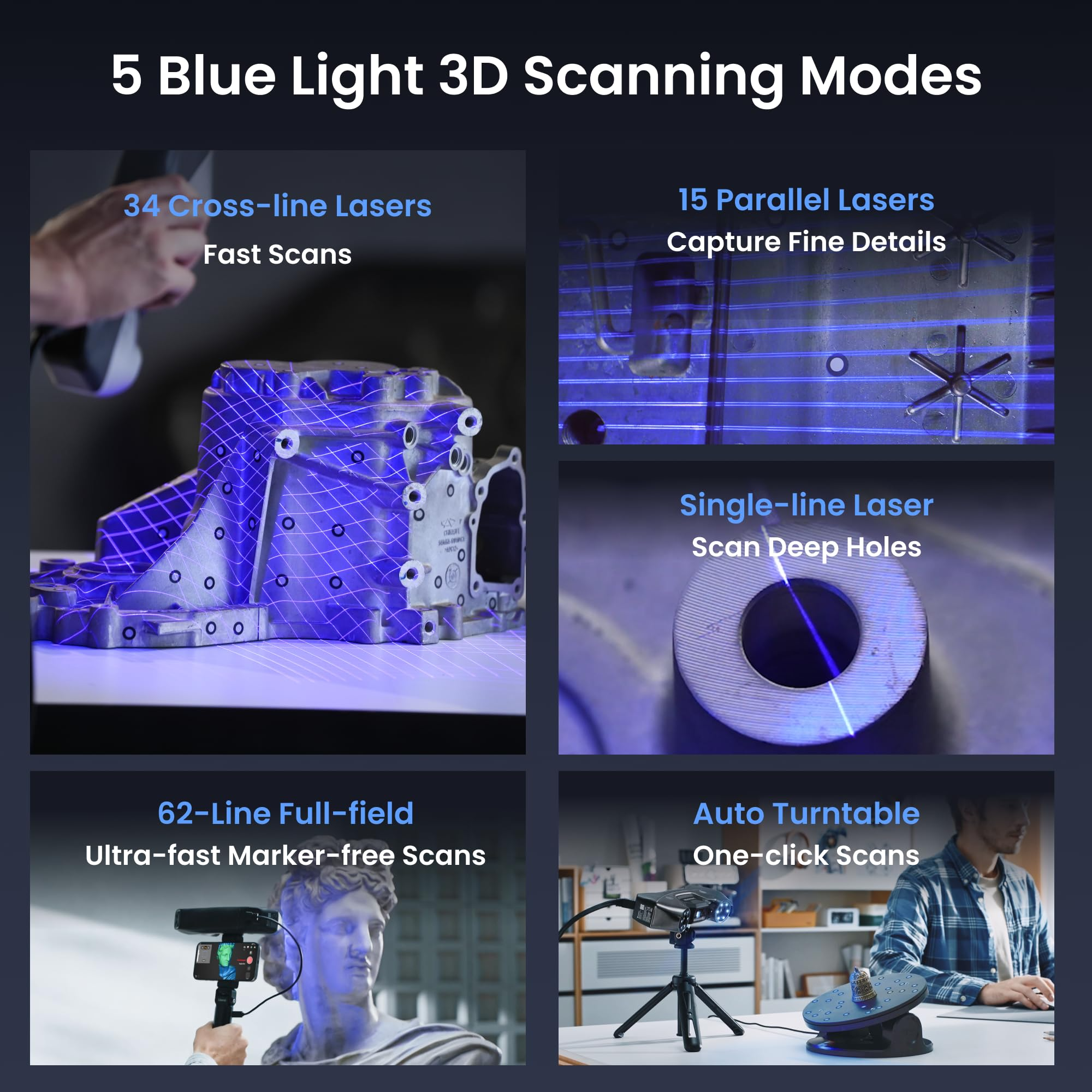 Revopoint MetroY Pro 3D Scanne - Industrial Laser Scanner 评论和价格