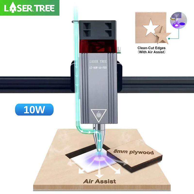 LASER TREE 5W 10W Laser Module - Industrial Laser Pointer 24V 评论和价格