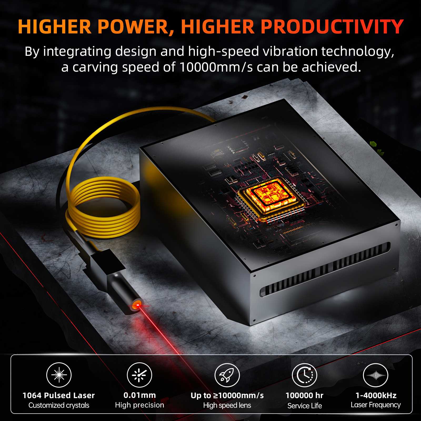 Factory Price New Desktop Lase - Industrial Laser Printing 评论和价格