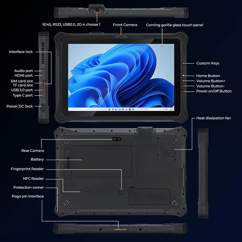 RUGLINE 12.2 Inch Rugged Table - Industrial Laser Scanner 评论和价格
