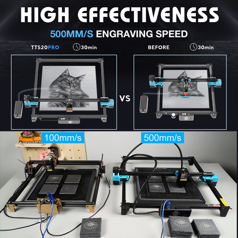 TWOTREES TTS-20 Pro 20W Metal  - Industrial Laser Etching Machine 评论和价格